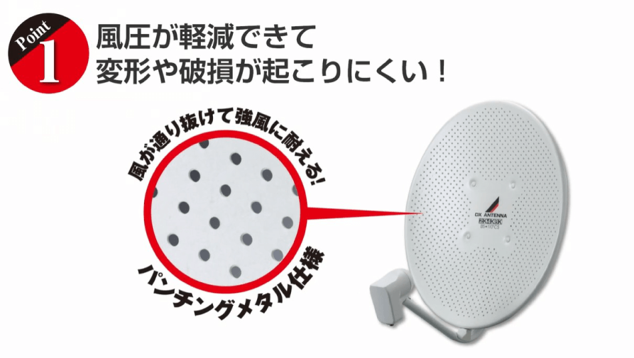 風圧が軽減できて変形や破損が起こりにくい！