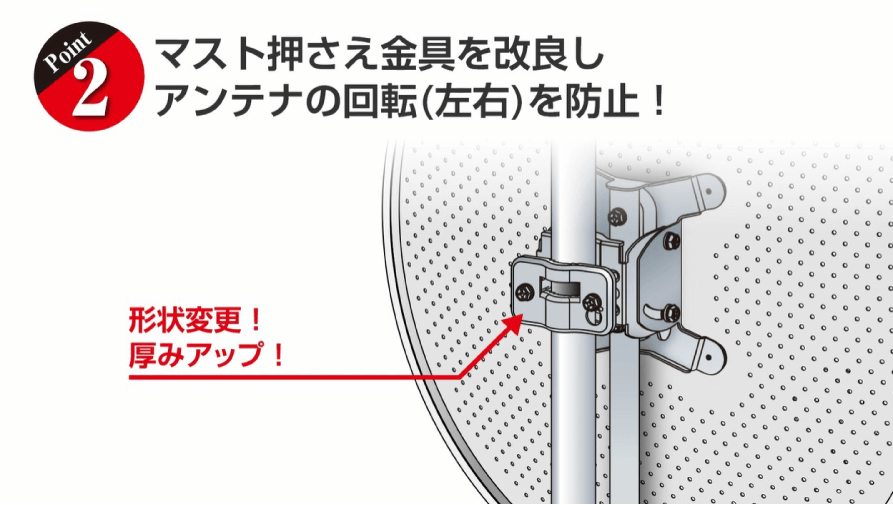 マスト押さえ金具を改良しアンテナの回転（左右）を防止！