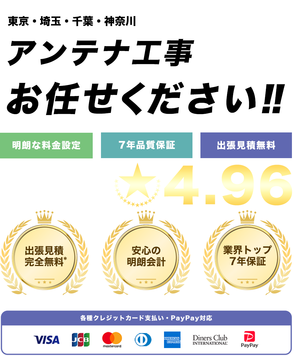 東京・埼玉・千葉・神奈川のアンテナ工事はアンテナ屋さん.comにお任せください！アンテナ工事業者検索・仲介サイト星４.９６獲得！